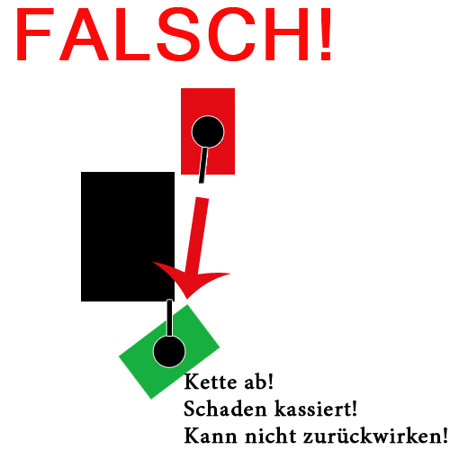 Eckenfahren fail